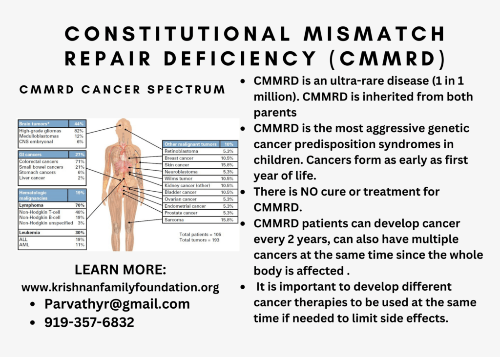 Explanation of Constitutional Mismatch Repair Deficiency